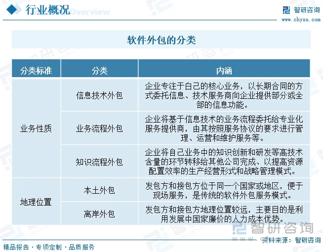 企业数字化转型：让信息跑赢时间的速度