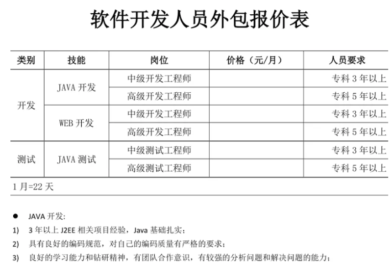 企业数字化转型：让信息跑赢时间的速度