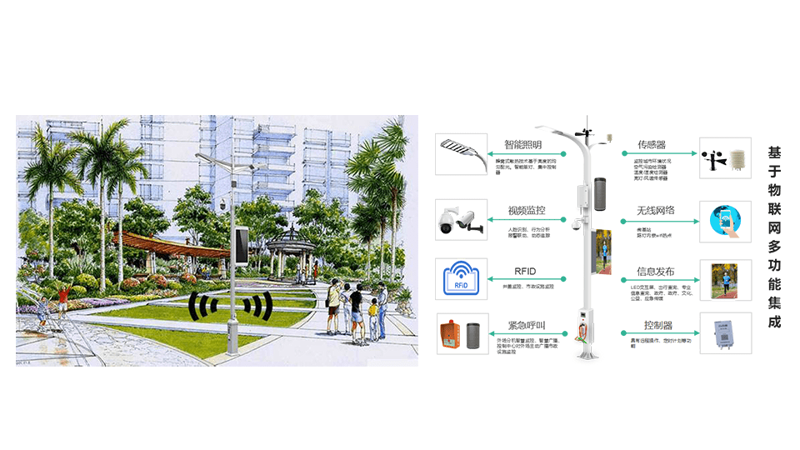 解读IT行业新趋势：系统集成服务的价值与应用